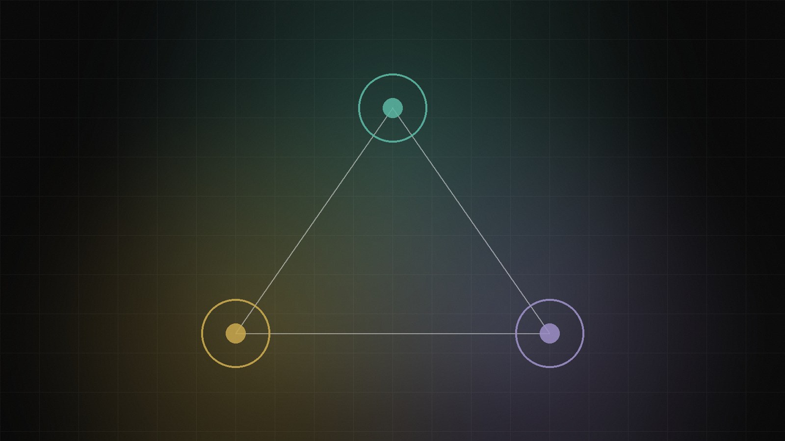 The Longevity Triangle